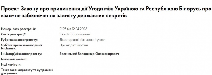 проект закону про розвірвання угоди з Білоруссю